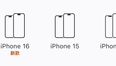 苹果:自营渠道买iPhone不参与国补,iPhone13不会再上架