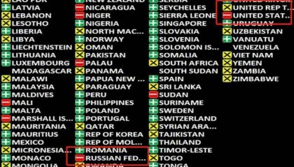 联合国上演反转一幕:美国、俄罗斯携手反对乌克兰提案