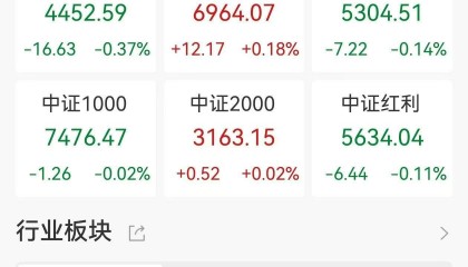 杨德龙:A股这轮行情是慢牛、长牛,可能要延续两到三年!切记要谨慎加杠杆,牛市有望提振消费推动经济回升