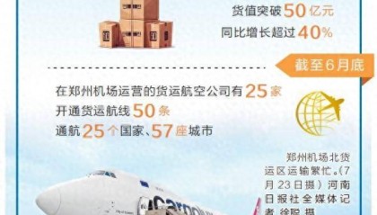 货运“飞的”飞出新天地