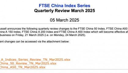 涉及A股!重大调整,两周后生效