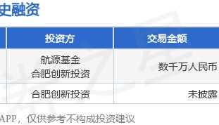 致真设备完成天使轮融资,融资额数千万人民币,投资方为航源基金、合肥创新投资等