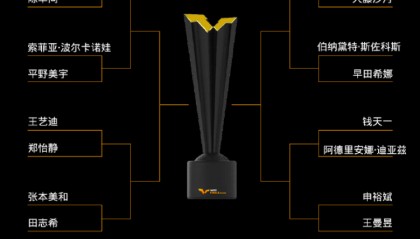 WTT总决赛签表:王楚钦与莫雷加德同半区 孙颖莎首轮迎战陈幸同