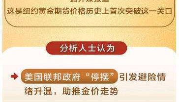 突破4000美元 国际金价缘何再创历史新高