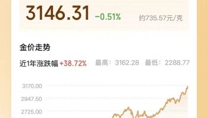 两年翻了一倍多!杭州姑娘一看价格,直呼买不起!涨得比黄金还猛🤯