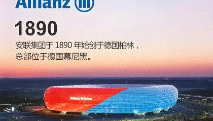 安联集团“有进有退”耐心布局中国