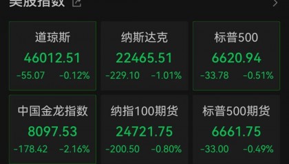 深夜,中概股大跌!美联储,降息大消息!