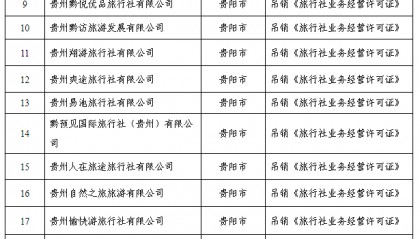 重拳出击!贵州省文化和旅游厅发布26家严重违法违规旅行社名单