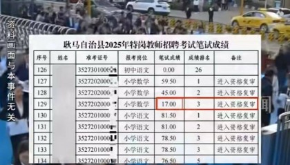 笔试17分进资格复审,教师招聘如何服众?| 新京报快评