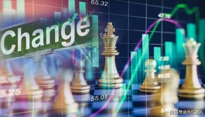 交易员必看：如何以交易为生