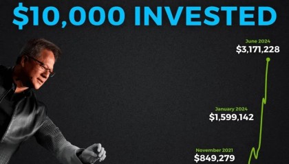 超越苹果！英伟达市值突破3万亿，成全球市值第二高的公司