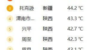 突破历史极值!西安雷阵雨、小到中雨要来了!陕西降雨时间确定!