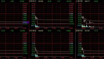 高位抱团股批量跌停,资金踩踏出逃!什么信号?