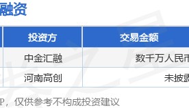 牧翔生物公布B轮融资,融资额数千万人民币,投资方为中金汇融