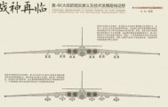 军迷热议!《舰载武器》曝光四发轰-6改进方案:航程14000公里?