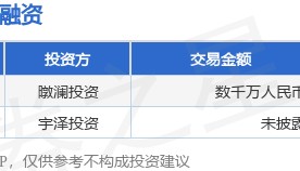 来朵棉花完成A轮融资,融资额数千万人民币,投资方为暾澜投资