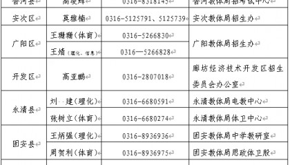 廊坊市户籍在外省就读学生申请回原籍报考普通高中有关事宜的公告