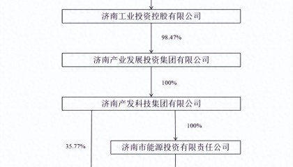 济南或迎来千亿级国企!济南工控将控股产发集团、济钢集团