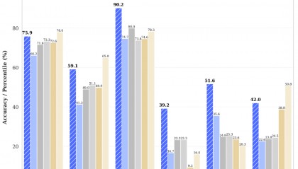 瑞士学者：美国完全低估了中国科技创新实力，未来也许只有追赶的份儿了