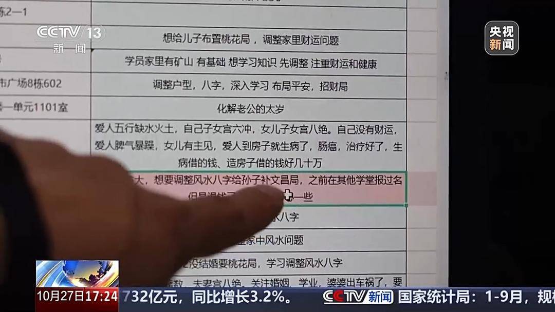 “风水大师”精准收割老年人:线上关怀线下诈财,1400余人被骗
