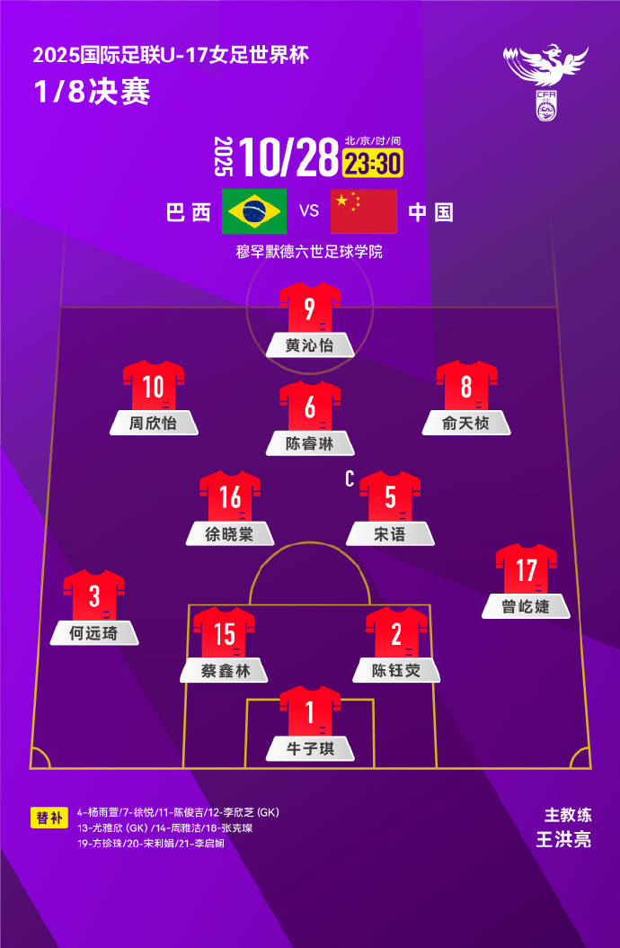 U17女足世界杯-中国队0-3巴西队 无缘晋级八强